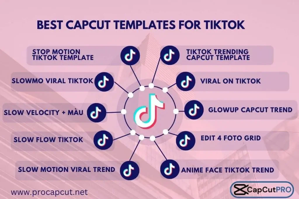 Best Capcut Templates For Tiktok